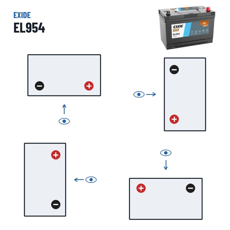 Start-Stop battery Exide EL954 12V 95Ah 800A EFB – polarity (layout 0, + right)