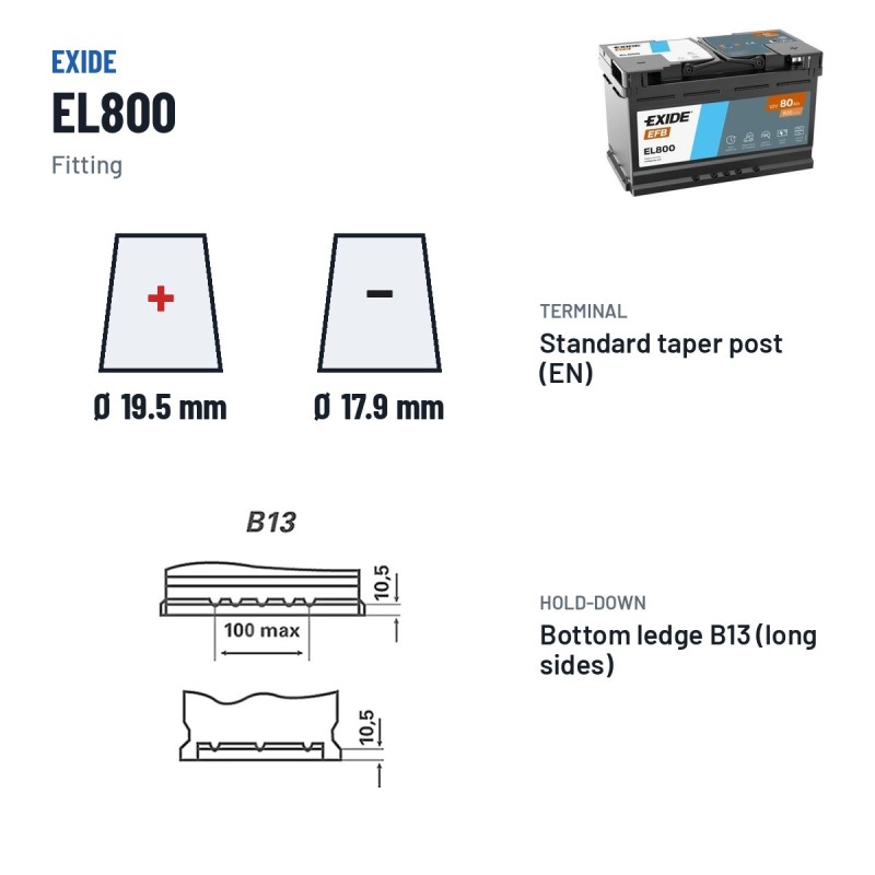 Batteria Start-Stop Exide EL800 12V 80Ah 800A EFB – terminali e fissaggio