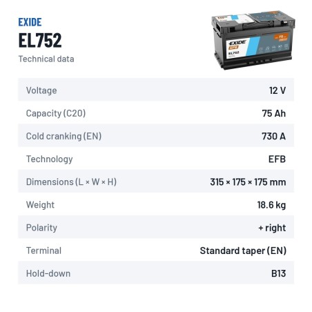 Batterie Start-Stop Exide EL752 12V 75Ah 730A EFB – fiche technique