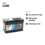 Batteria Start-Stop Exide EL800 12V 80Ah 800A EFB – usi consigliati