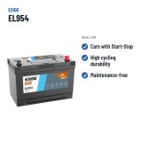 Start-Stop battery Exide EL954 12V 95Ah 800A EFB – recommended uses