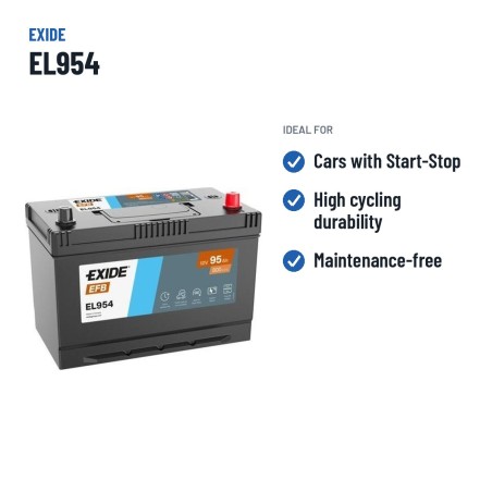 Batterie Start-Stop Exide EL954 12V 95Ah 800A EFB – utilisations recommandées