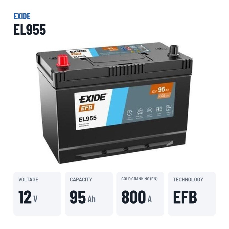 Batería Start-Stop Exide EL955 12V 95Ah 800A EFB – datos clave