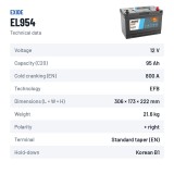 Batterie Start-Stop Exide EL954 12V 95Ah 800A EFB – fiche technique