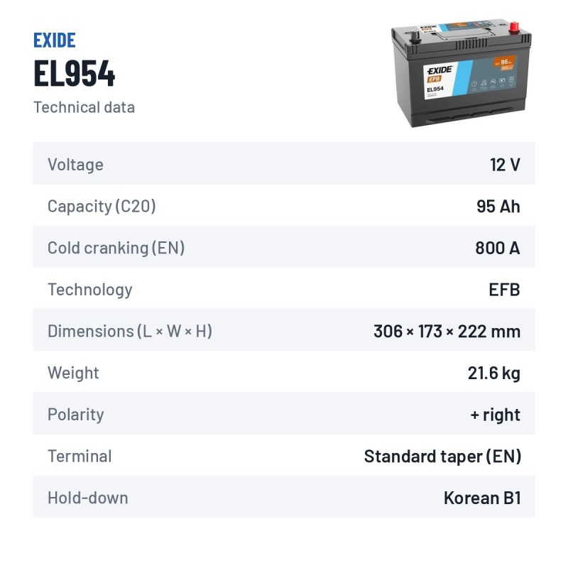 Batterie Start-Stop Exide EL954 12V 95Ah 800A EFB – fiche technique