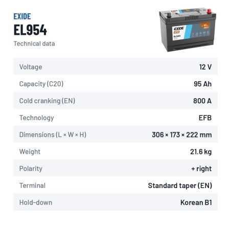 Start-Stop battery Exide EL954 12V 95Ah 800A EFB – technical data