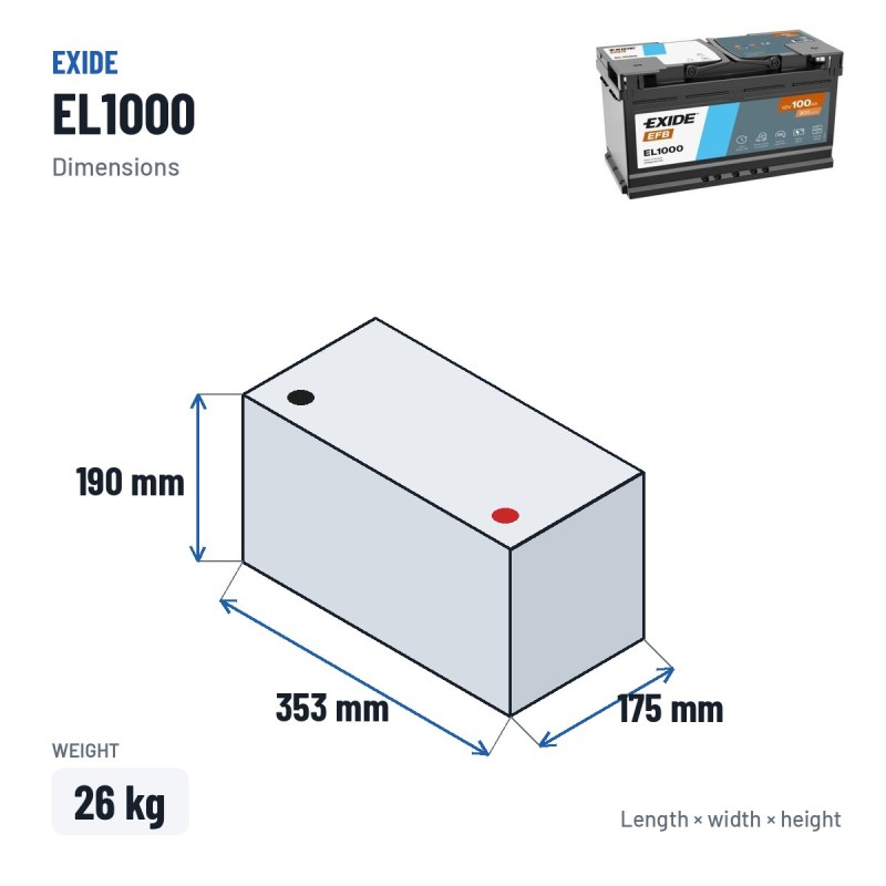 Batterie Start-Stop Exide EL1000 12V 100Ah 900A EFB