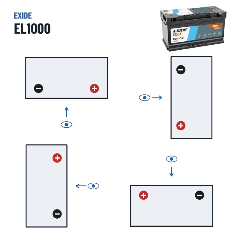 Start-Stop battery Exide EL1000 12V 100Ah 900A EFB – polarity (layout 0, + right)