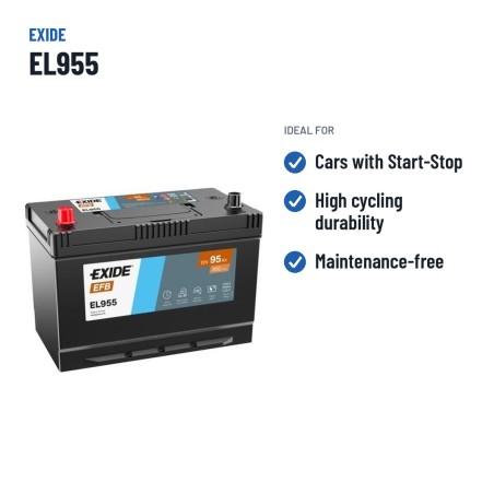 Batería Start-Stop Exide EL955 12V 95Ah 800A EFB – usos recomendados