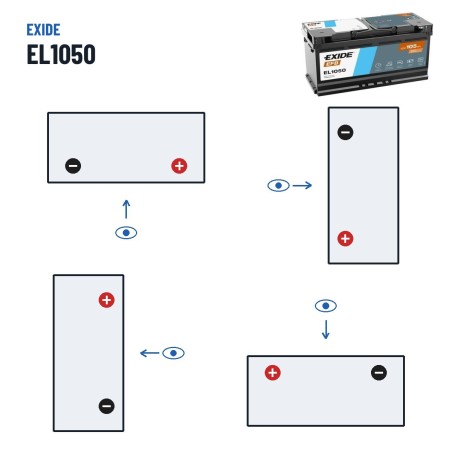 Batteria Start-Stop Exide EL1050 12V 105Ah 950A EFB – polarità (schema 0, + a destra)