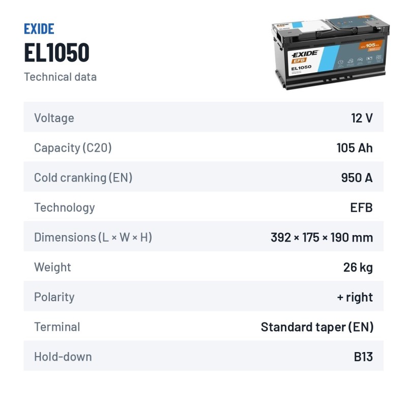 Batteria Start-Stop Exide EL1050 12V 105Ah 950A EFB – scheda tecnica