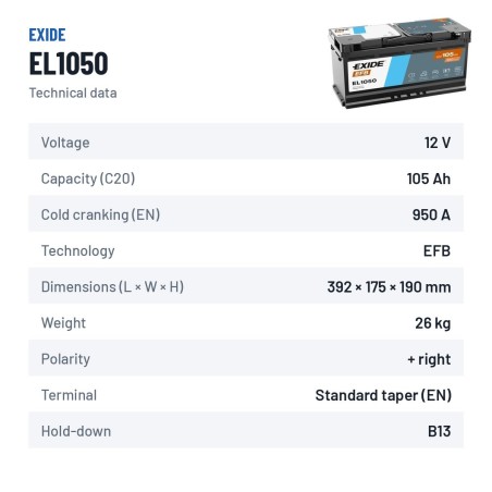 Batería Start-Stop Exide EL1050 12V 105Ah 950A EFB – ficha técnica
