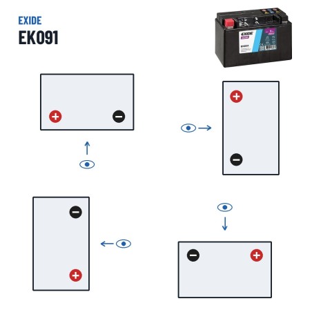 Bateria auxiliar Exide EK091 12V 9Ah 120A AGM – polaridade (esquema 1, + esquerda)