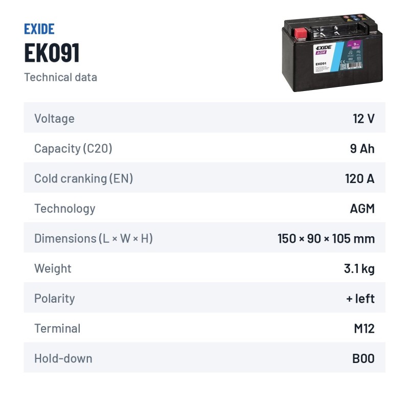 Bateria auxiliar Exide EK091 12V 9Ah 120A AGM – ficha técnica