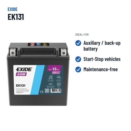 Zusatzbatterie Exide EK131 12V 13Ah 200A AGM – empfohlene Einsatzbereiche