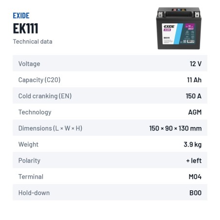 Batería auxiliar Exide EK111 12V 11Ah 150A AGM – ficha técnica