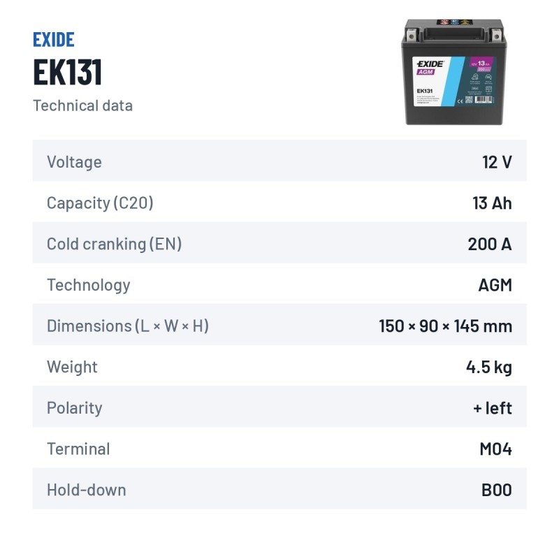 Zusatzbatterie Exide EK131 12V 13Ah 200A AGM – technische Daten