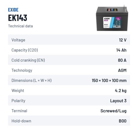 Bateria auxiliar Exide EK143 12V 14Ah 80A AGM – ficha técnica