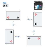 Batteria ausiliaria Exide EK151 12V 15Ah 200A AGM | baterias.com