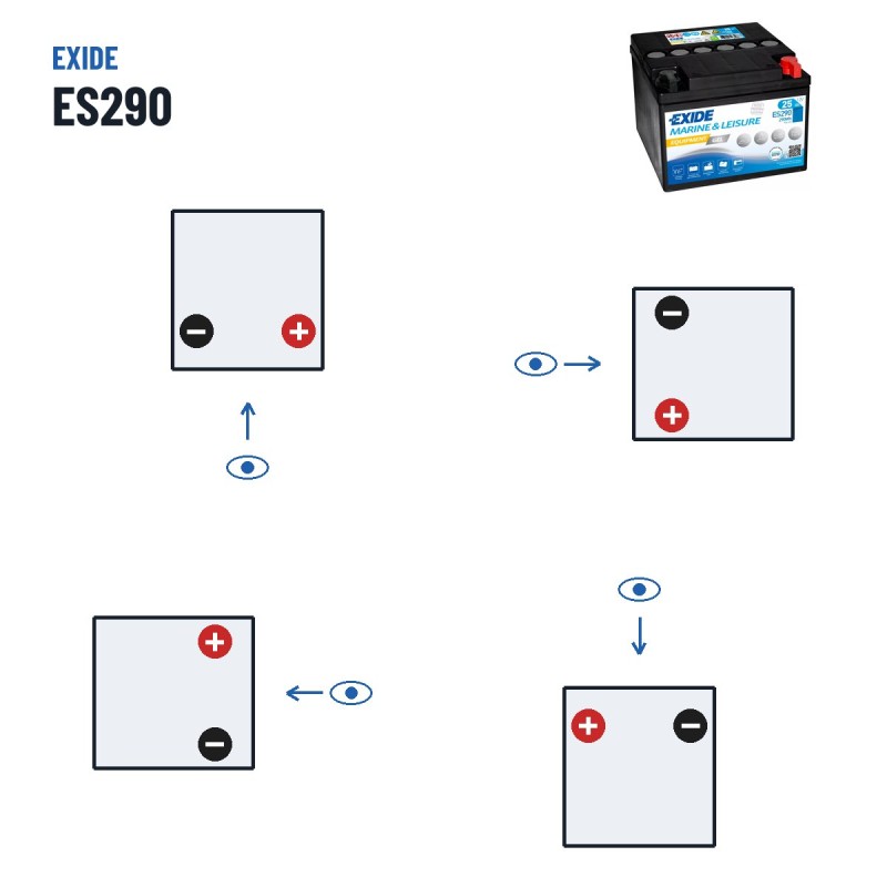 Batterie marine Exide ES290 12V 25Ah 150A GEL – polarité (schéma 0, + à droite)