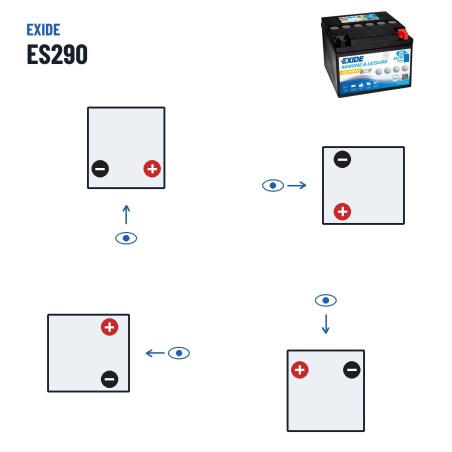Batterie marine Exide ES290 12V 25Ah 150A GEL – polarité (schéma 0, + à droite)