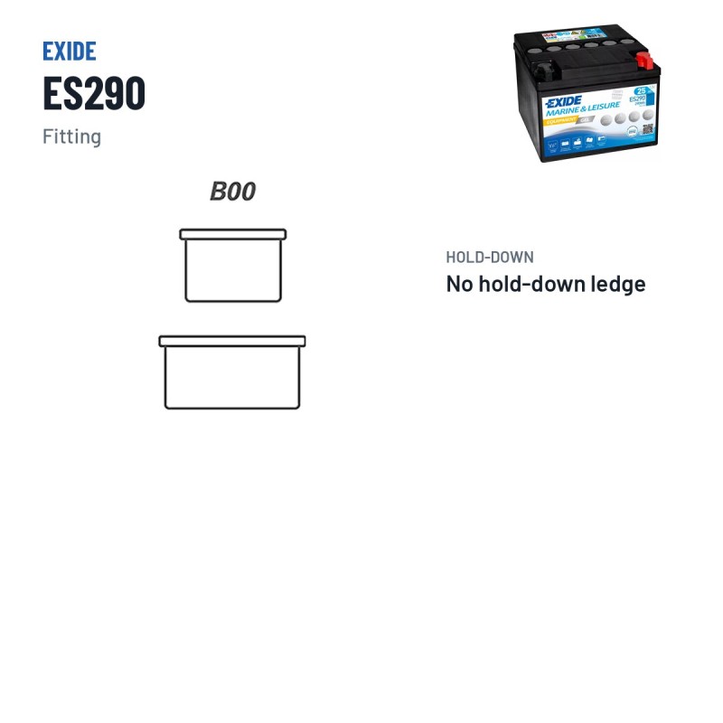 Batterie marine Exide ES290 12V 25Ah 150A GEL – bornes et fixation