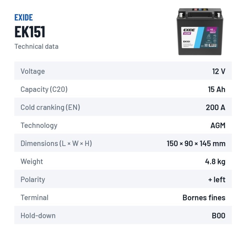 Batterie auxiliaire Exide EK151 12V 15Ah 200A AGM – fiche technique