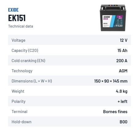 Batterie auxiliaire Exide EK151 12V 15Ah 200A AGM – fiche technique