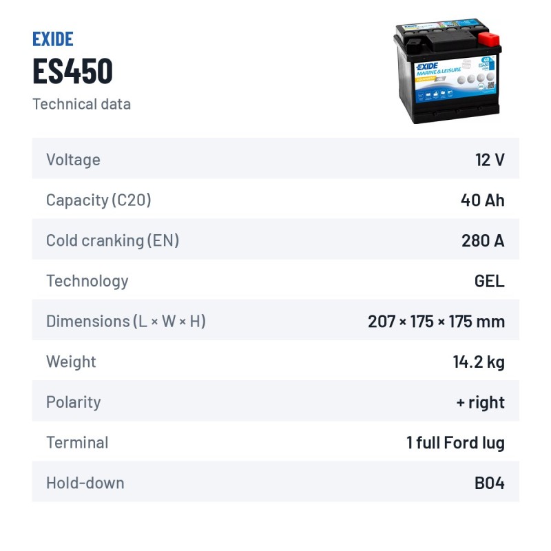 Batería náutica Exide ES450 12V 40Ah 280A GEL | baterias.com