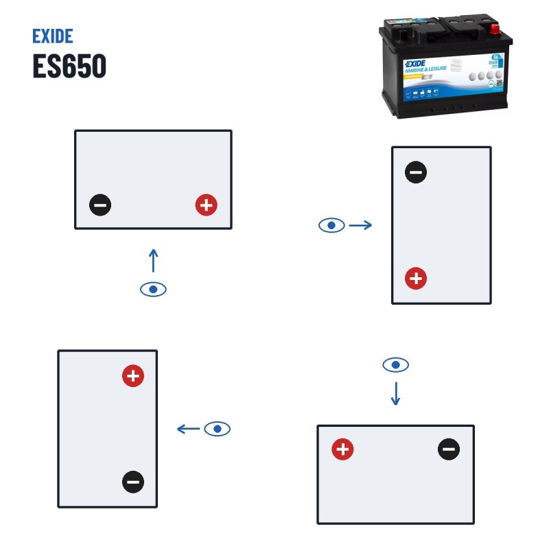 Batería náutica Exide ES650 12V 56Ah 410A GEL – polaridad (esquema 0, + derecha)