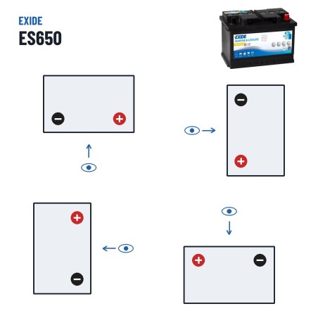 Batería náutica Exide ES650 12V 56Ah 410A GEL – polaridad (esquema 0, + derecha)