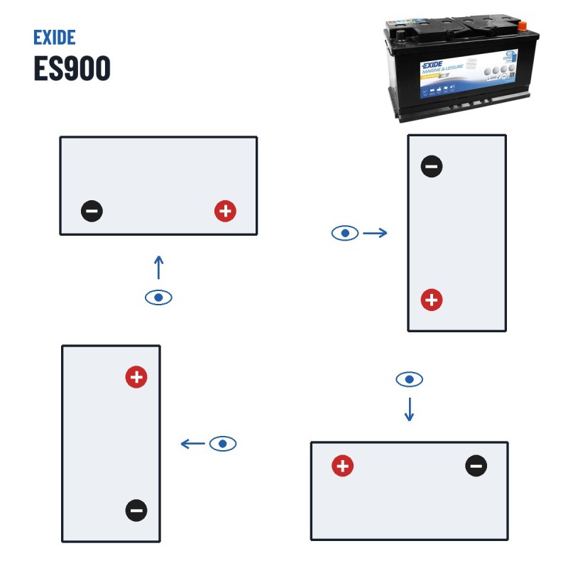 Batterie marine Exide ES900 12V 80Ah 540A GEL – polarité (schéma 0, + à droite)