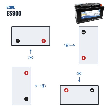 Batterie marine Exide ES900 12V 80Ah 540A GEL – polarité (schéma 0, + à droite)