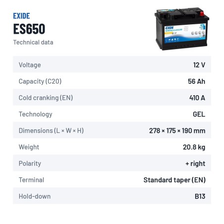 Batería náutica Exide ES650 12V 56Ah 410A GEL – ficha técnica