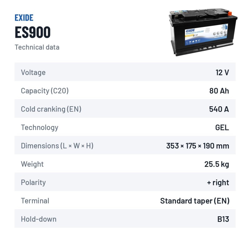 Batterie marine Exide ES900 12V 80Ah 540A GEL – fiche technique
