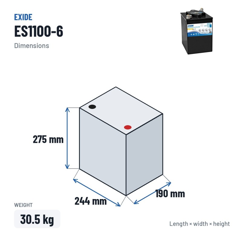 Batteria nautica Exide ES1100-6 6V 200Ah 950A GEL – dimensioni 244 × 190 × 275 mm