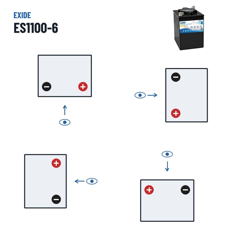 Batteria nautica Exide ES1100-6 6V 200Ah 950A GEL – polarità (schema 0, + a destra)