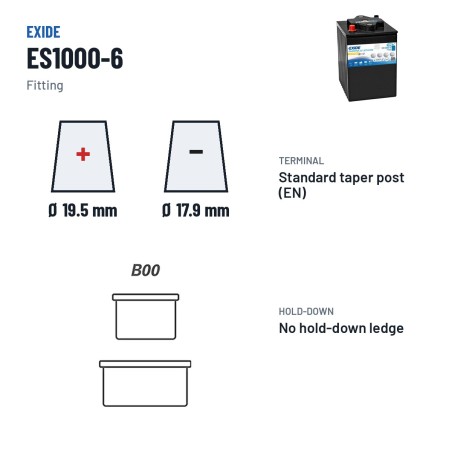 Bootsbatterie Exide ES1000-6 6V 195Ah 900A GEL – Pole und Befestigung