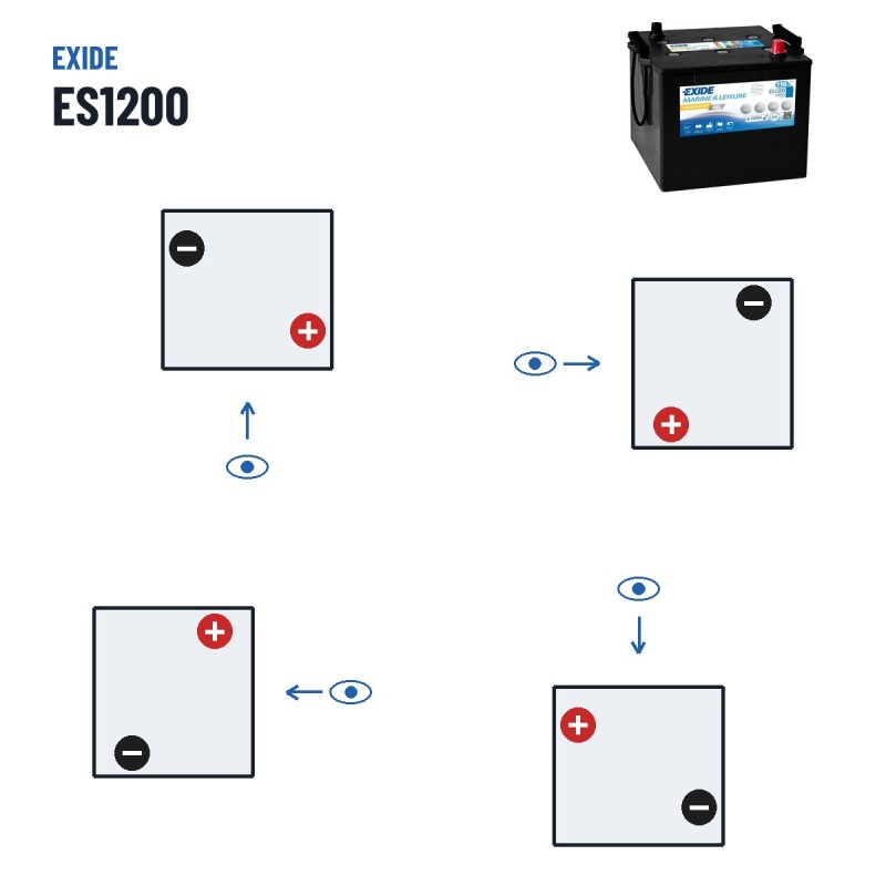 Batería náutica Exide ES1200 12V 110Ah 760A GEL – polaridad (esquema 2)