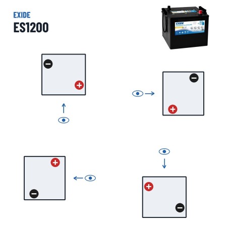 Marine battery Exide ES1200 12V 110Ah 760A GEL – polarity (layout 2)