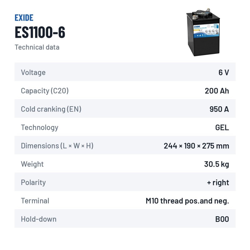 Bateria náutica Exide ES1100-6 6V 200Ah 950A GEL | baterias.com