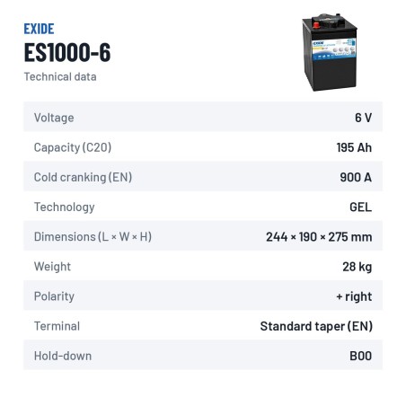 Bootsbatterie Exide ES1000-6 6V 195Ah 900A GEL – technische Daten