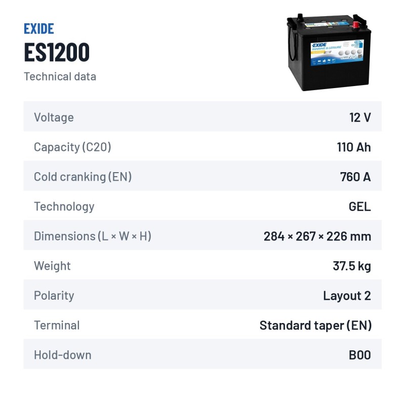 Marine battery Exide ES1200 12V 110Ah 760A GEL – technical data