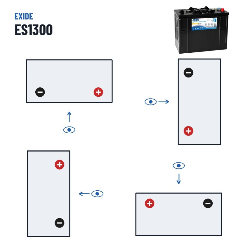 Batteria nautica Exide ES1300 12V 120Ah 750A GEL | baterias.com