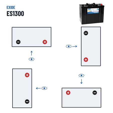Batteria nautica Exide ES1300 12V 120Ah 750A GEL | baterias.com