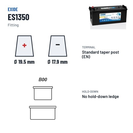 Batteria nautica Exide ES1350 12V 120Ah 760A GEL | baterias.com