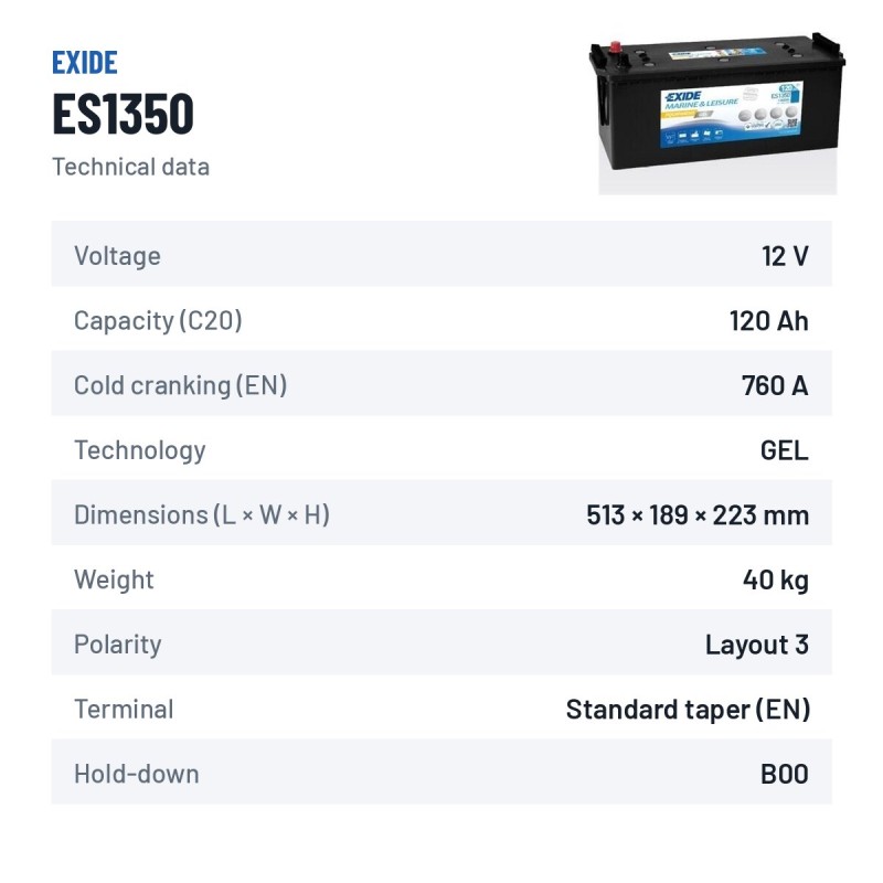 Batteria nautica Exide ES1350 12V 120Ah 760A GEL | baterias.com