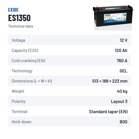 Marine battery Exide ES1350 12V 120Ah 760A GEL – technical data