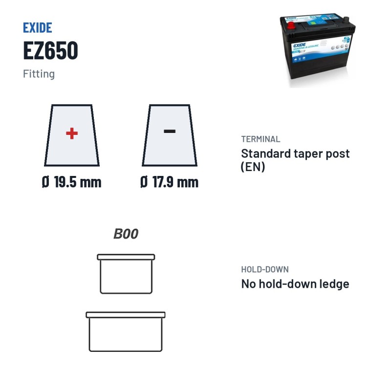 Batterie marine Exide EZ650 12V 75Ah 750A EFB – bornes et fixation