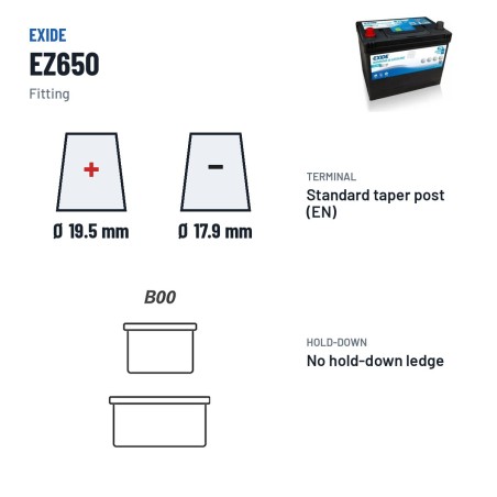 Batterie marine Exide EZ650 12V 75Ah 750A EFB – bornes et fixation